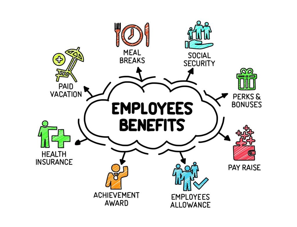 Employee Retention Strategies for Corporate Companies