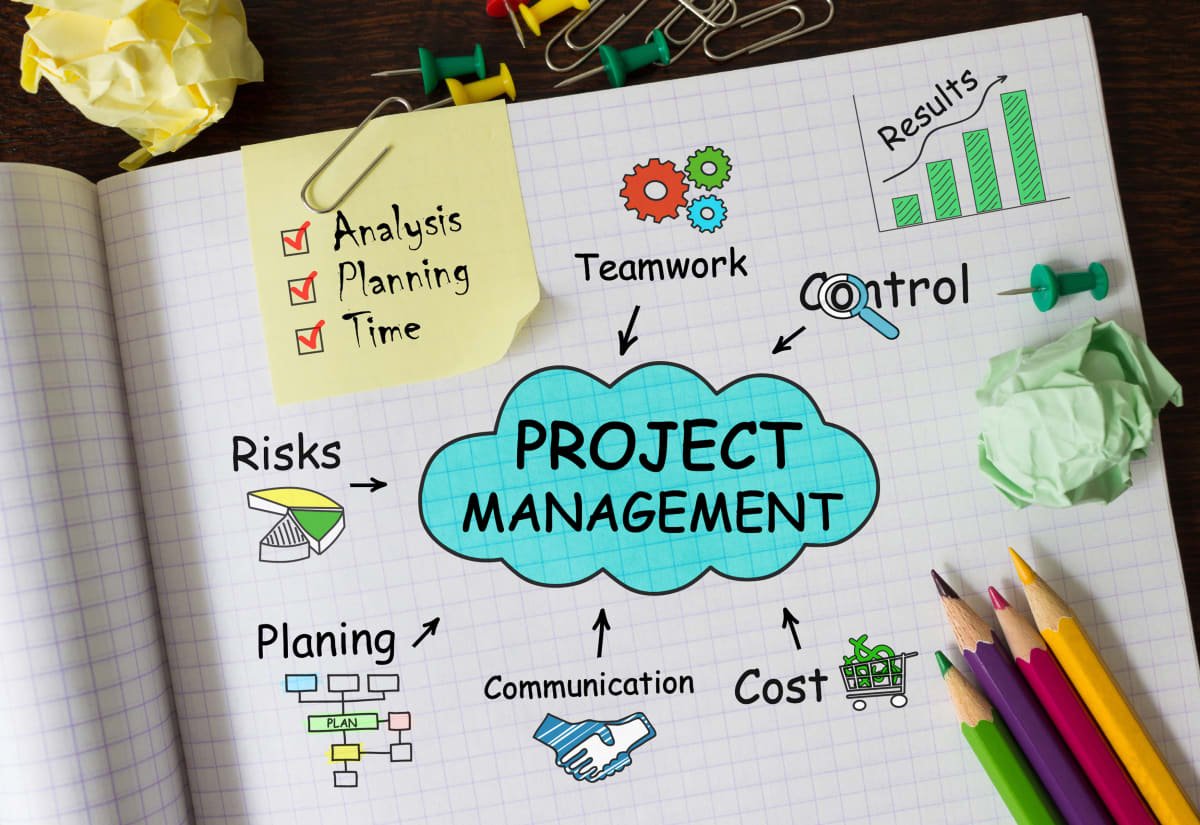 Project Management Basics for Small Business Owners